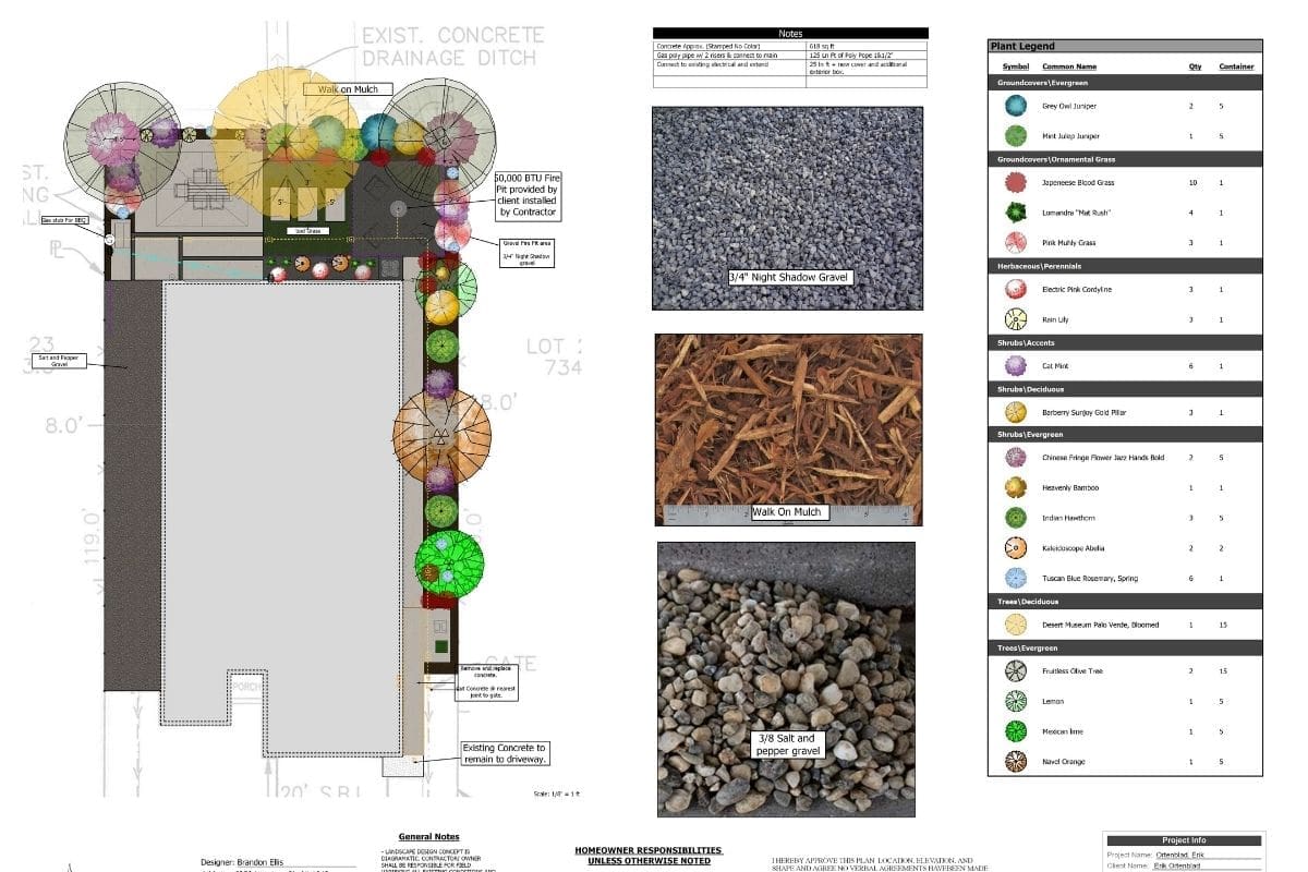 Small Modern Mediterranean Backyard Landscape